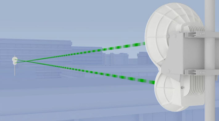 Высокоскоростной радиоканал. Радиорелейный мост Ubiquiti. Радиомост Ubiquiti AIRFIBER. WIFI мост антенна. Радиомост вай фай.